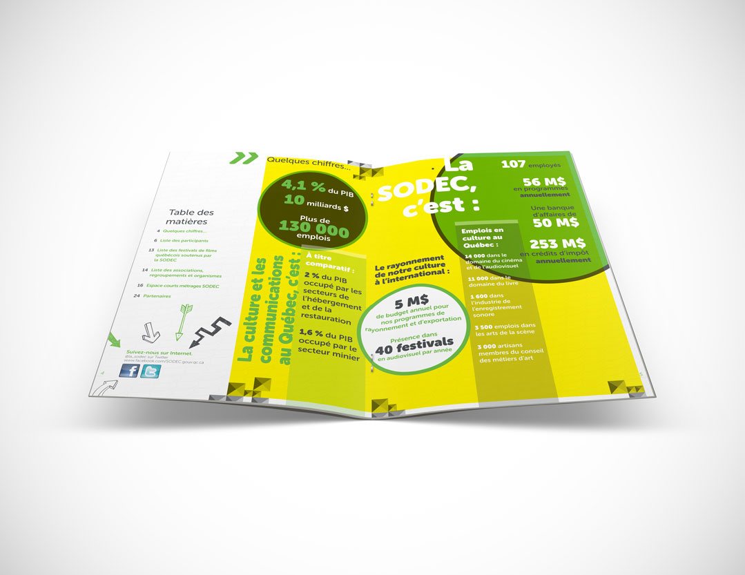 Cannes 2012 booklet, infographic spread