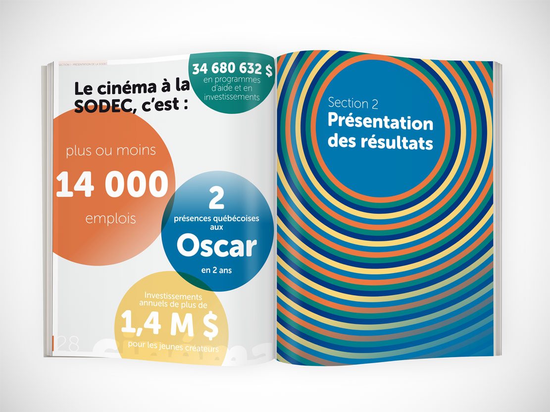 Annual report 2011–2012, spread